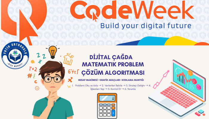 Problemin Haritasını Çiz (Zihin Haritası Aracıyla)